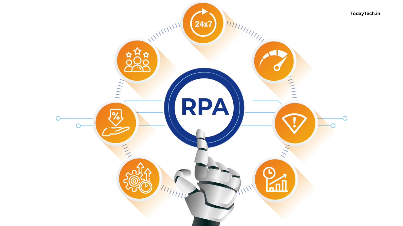 Robotics Process Automation Guide: The Ultimate Blueprint for Digital Transformation
