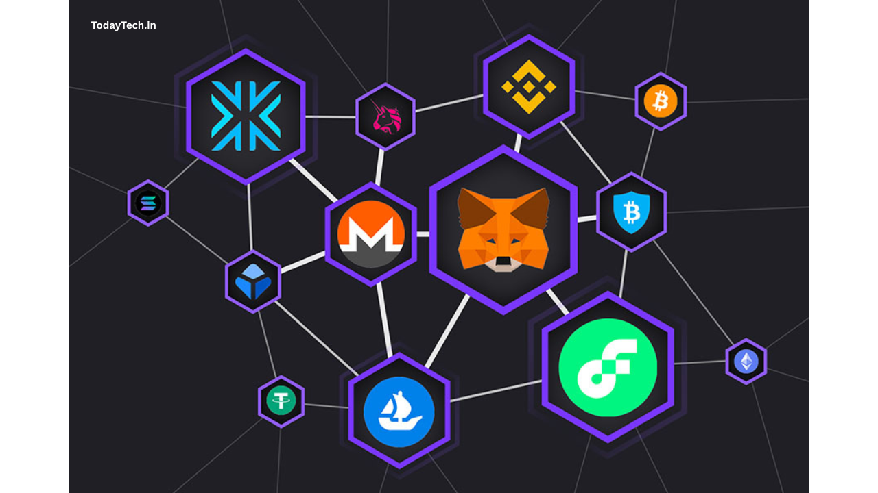 Web3 : Comprehensive Beginners Guide to Web3