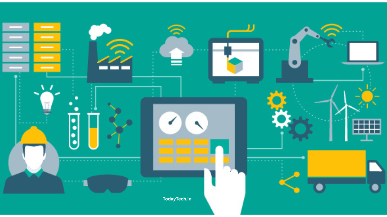 Smart Manufacturing : Ultimate Guide
